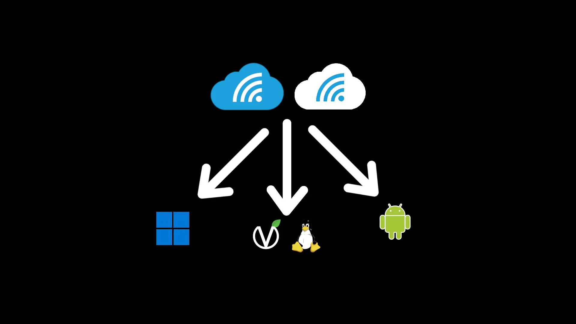Thumbnail of the article: WebSM X Uno Platform - New Major Version